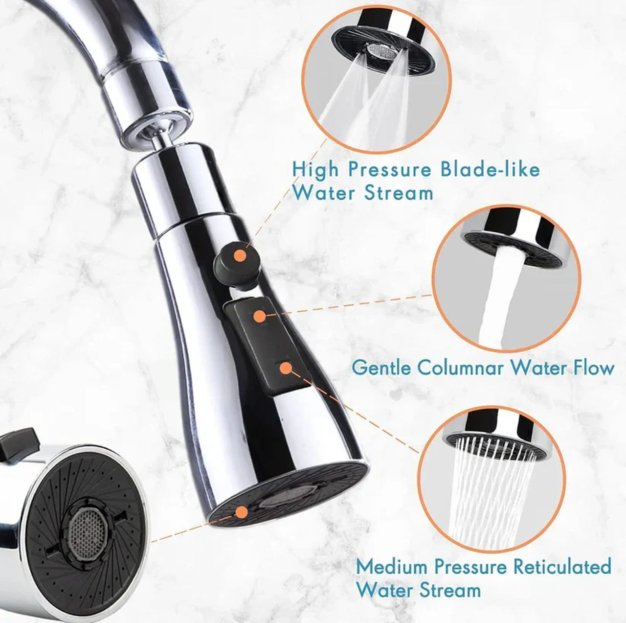 3-Mode High-Pressure Kitchen Sink Faucet Sprayer – Save Water, Clean Faster