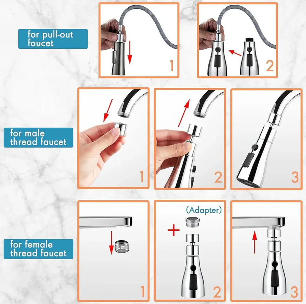 3-Mode High-Pressure Kitchen Sink Faucet Sprayer – Save Water, Clean Faster